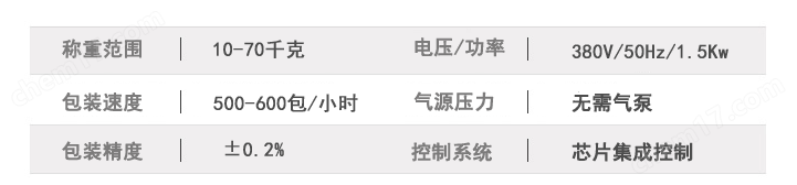 精品日韩视频免费播放 颗粒计量包装秤-50公斤粮食包装机